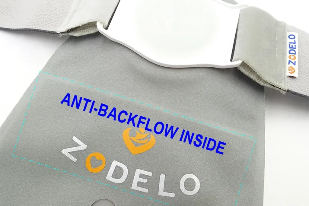 Urine Leak-Proof Technology