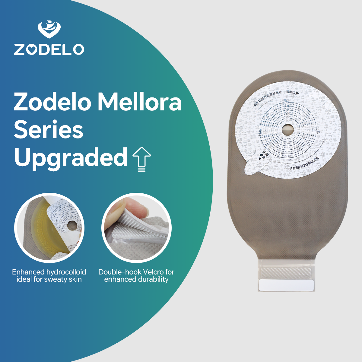 Zodelo Mellora Series Upgraded